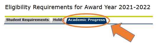 Academic Progress